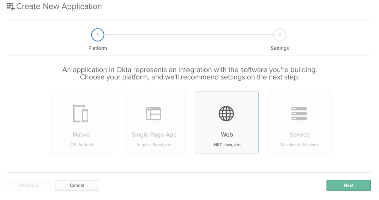 Authentication-and-Authorization-V4-Google-Docs.png