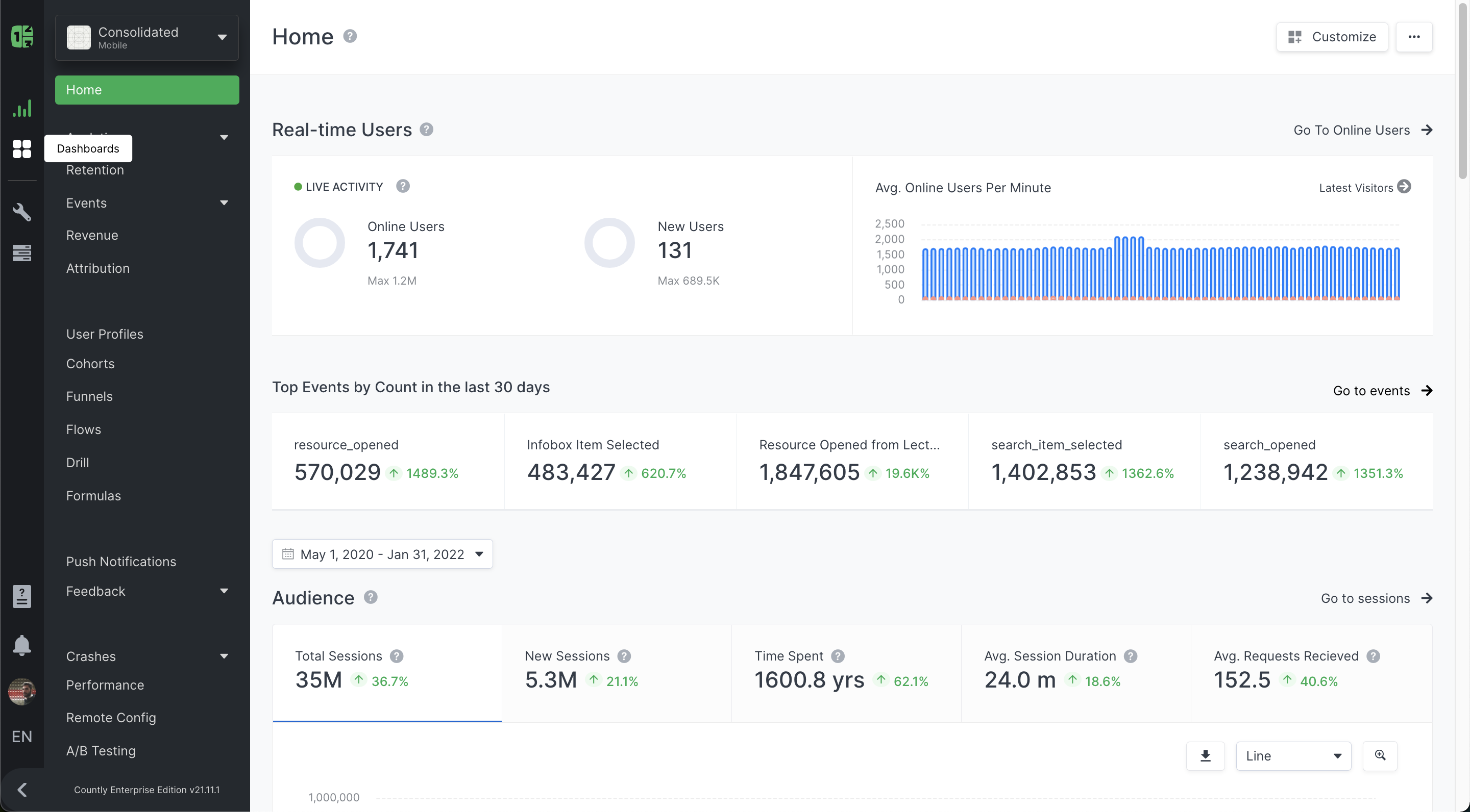 dashboards1.png